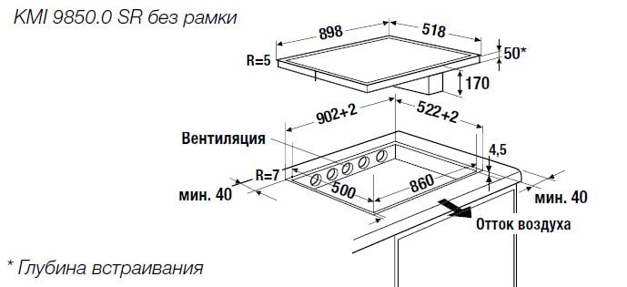 Индукционная варочная панель с вытяжкой Kuppersbusch KMI 9850.0 SR Copper (отгружается KMI 9850.0 SR